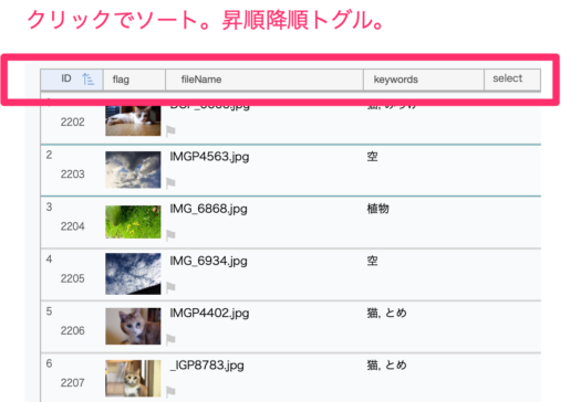 列ラベルのソートボタン